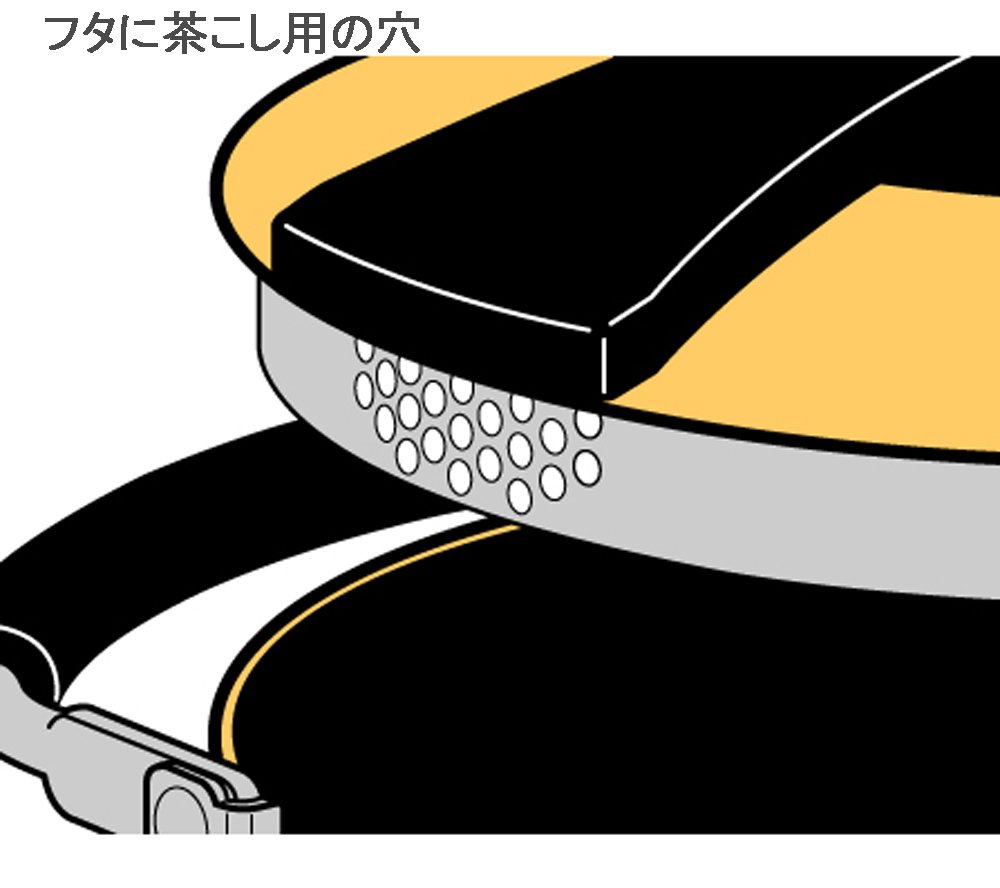 Amazon | エコライン クイックポット 防災セット 【1台4役・沸かす